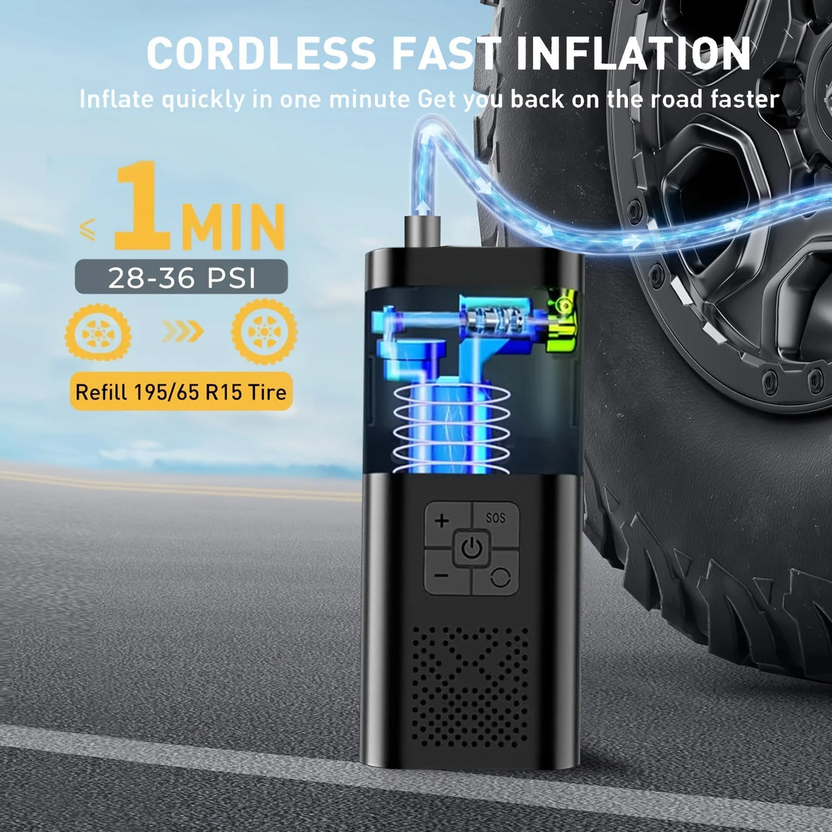 Portable 150 PSI Cordless Tire Inflator – Digital Air Pump