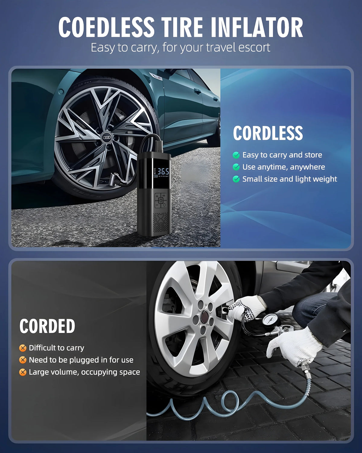 Portable 150 PSI Cordless Tire Inflator – Digital Air Pump